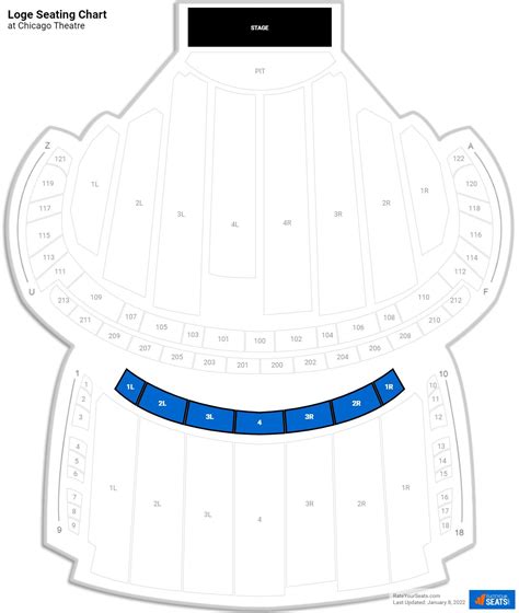 what does loge seating mean.